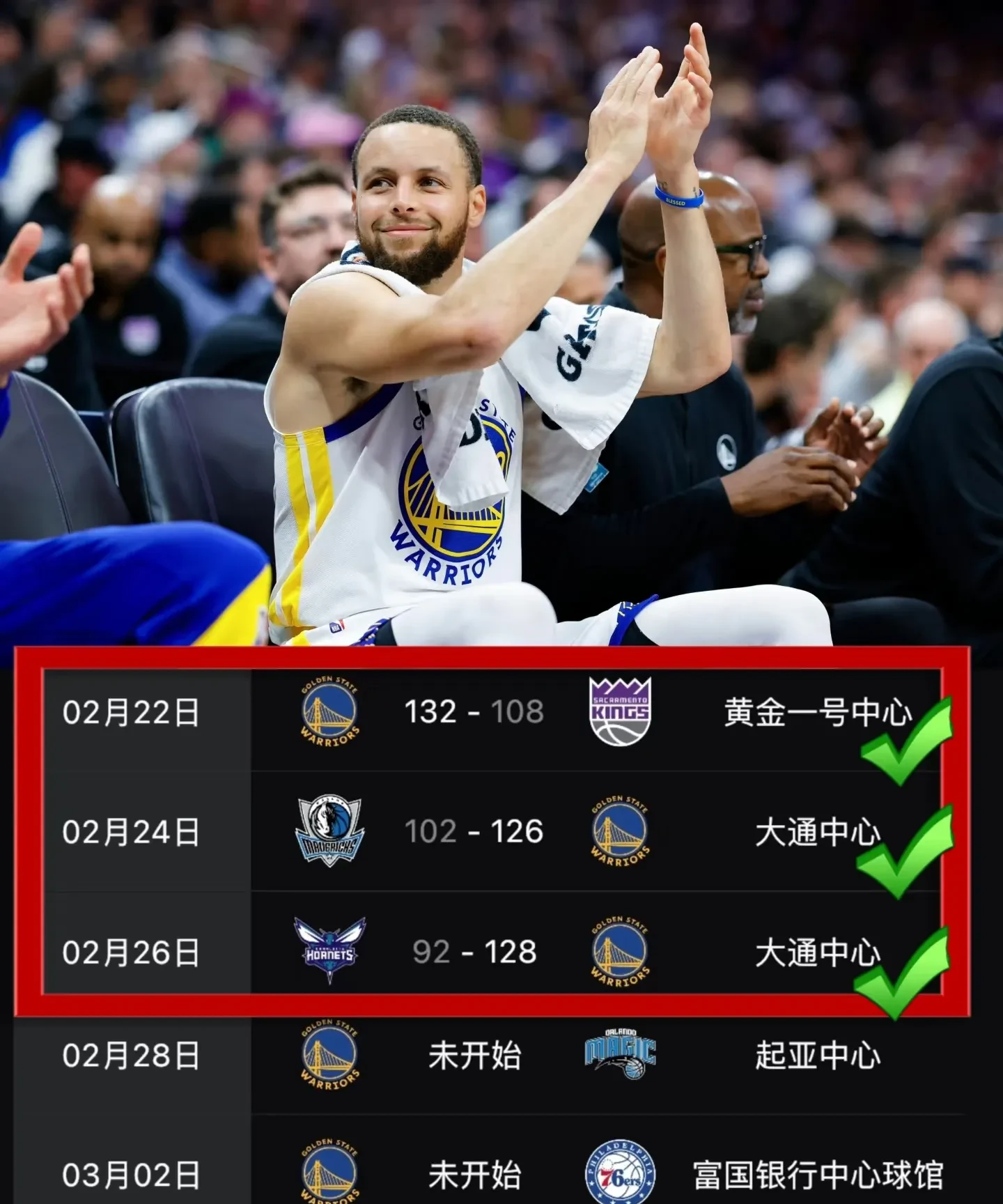九游网页版 -窗口期NBA总决赛传出新动向，金州勇士队长鼓劲，管理层表态：压力陡增，团队化学反应显著 